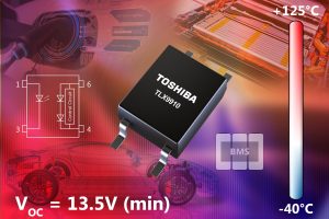 Fótachóipéir aschuir fhótavoltach le haghaidh mosfets cumhachta ardvoltais a ghreamú